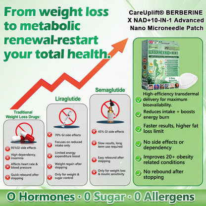 𝑶𝒇𝒇𝒊𝒄𝒊𝒂𝒍 𝑺𝒕𝒐𝒓𝒆  | 💯💯𝐂𝐚𝐫𝐞𝐔𝐩𝐥𝐢𝐟𝐭®𝑴𝒐𝒓𝒊𝒏𝒈𝗮 · 𝗕𝗲𝗿𝗯𝗲𝗿𝙞𝙣𝙚 × 𝙉𝘼𝐃+ 𝟏𝟎-𝐢𝐧-𝟏 𝗔𝗱𝘃𝗮𝗻𝗰𝙚𝙙 𝙉𝙖𝙣𝙤 𝙈𝙞𝙘𝙧𝙤𝙣𝙚𝙚𝐝𝐥𝐞 𝐏𝐚𝐭𝙘𝙝🇬🇧(𝐉𝐮𝐬𝐭 𝐨𝐧𝐜𝐞 𝐚 𝐝𝐚𝐲, 𝐯𝐢𝐬𝐢𝐛𝐥𝐞 𝐜𝐡𝐚𝐧𝐠𝐞𝐬 𝐢𝐧 𝟕 𝐝𝐚𝐲𝐬） ✅ 𝐅𝐨𝐫 𝐨𝐛𝐞𝐬𝐢𝐭𝐲, 🅛🅞🅞🅢🅔 🅢🅚🅘🅝,𝐝𝐢𝐚𝐛𝐞𝐭𝐞𝐬, 𝐬𝐥𝐞𝐞𝐩 𝐚𝐩𝐧𝐞𝐚, 𝐣𝐨𝐢𝐧𝐭 𝐢𝐬𝐬𝐮𝐞𝐬, 𝐚𝐧𝐝 𝐦𝐨𝐫𝐞💯💯