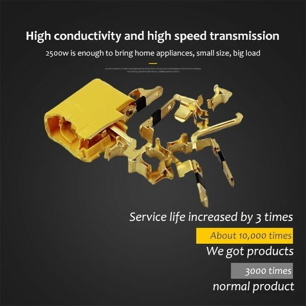 (🔥2025Last Day Promotion  - 49% off)2025180 Degrees Rotatable Socket Converter